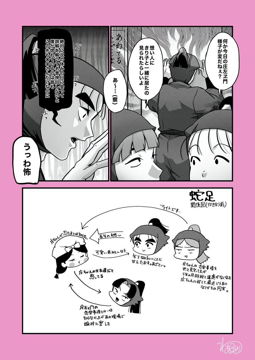 #RKRNプラス
krk夢 成長表現有(付き合う前) 