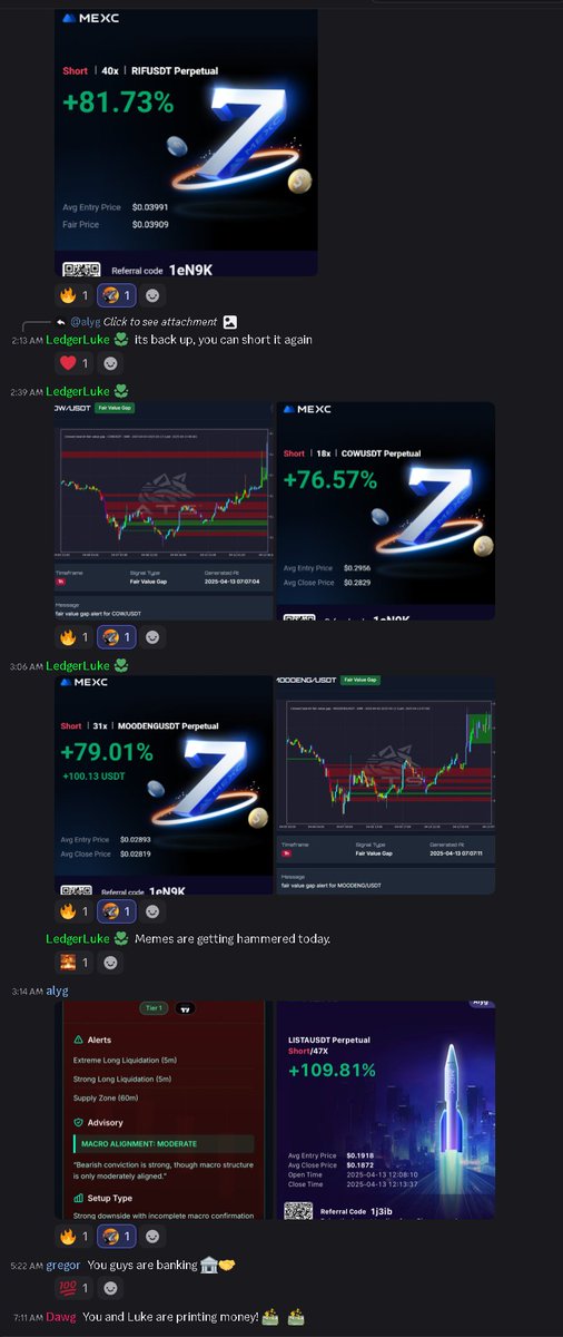 Advanced Trader Signals tweet media