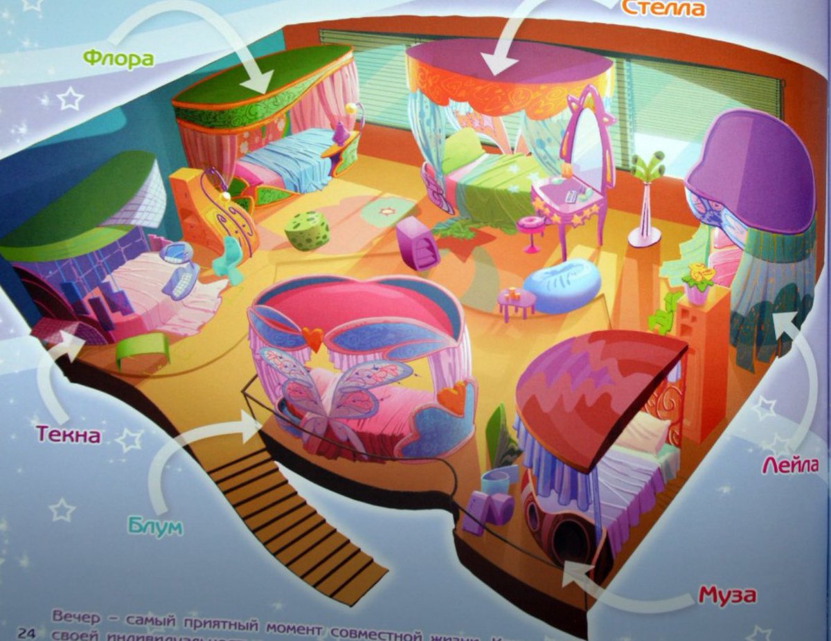 est 𓂃 ࣪˖ ִֶָ𐀔 head stella stan tweet media