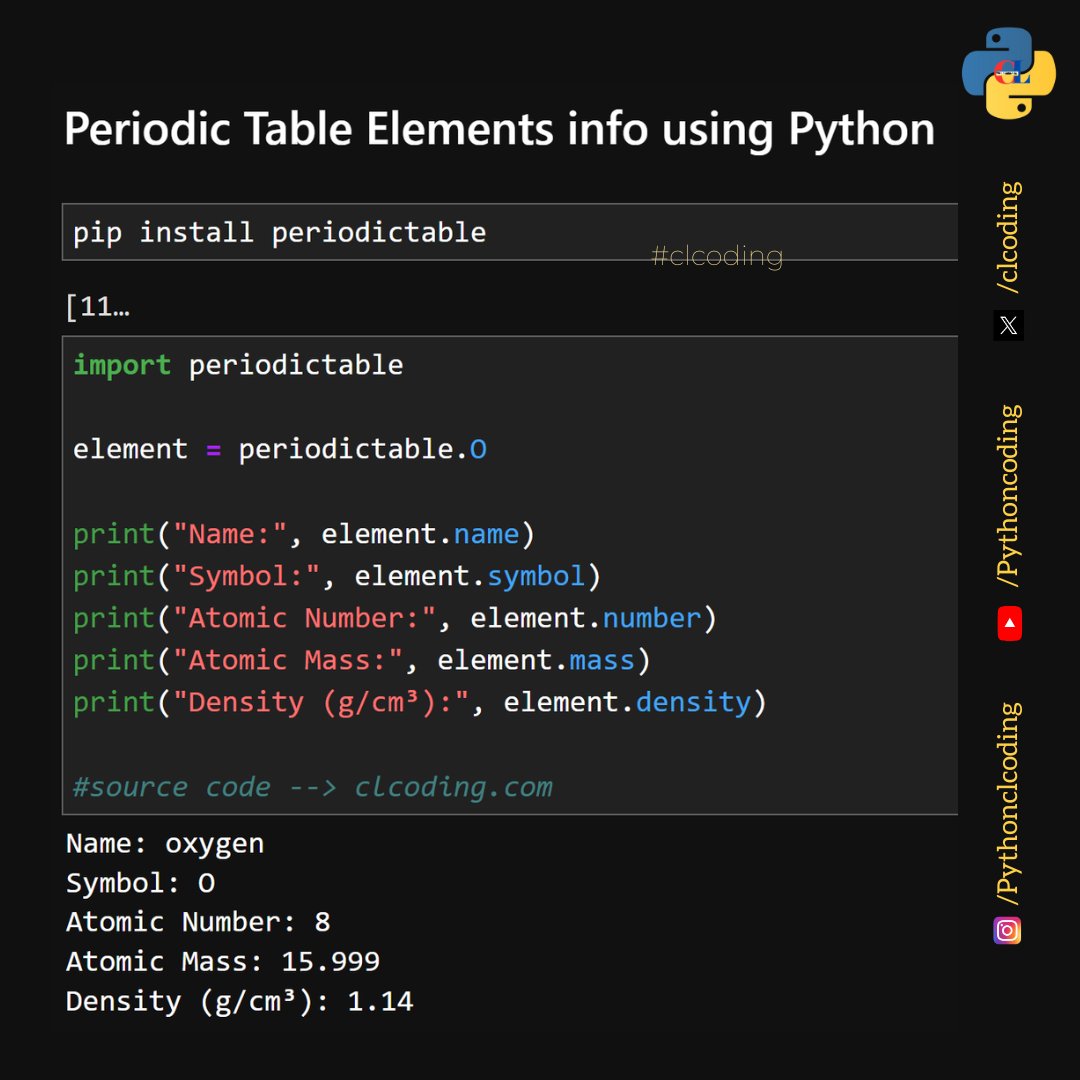 Python Coding tweet media