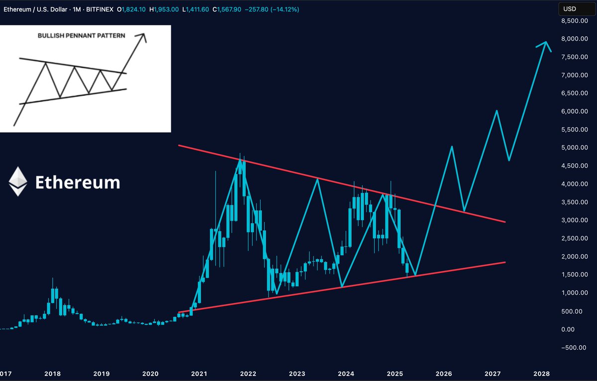 Merlijn The Trader tweet media