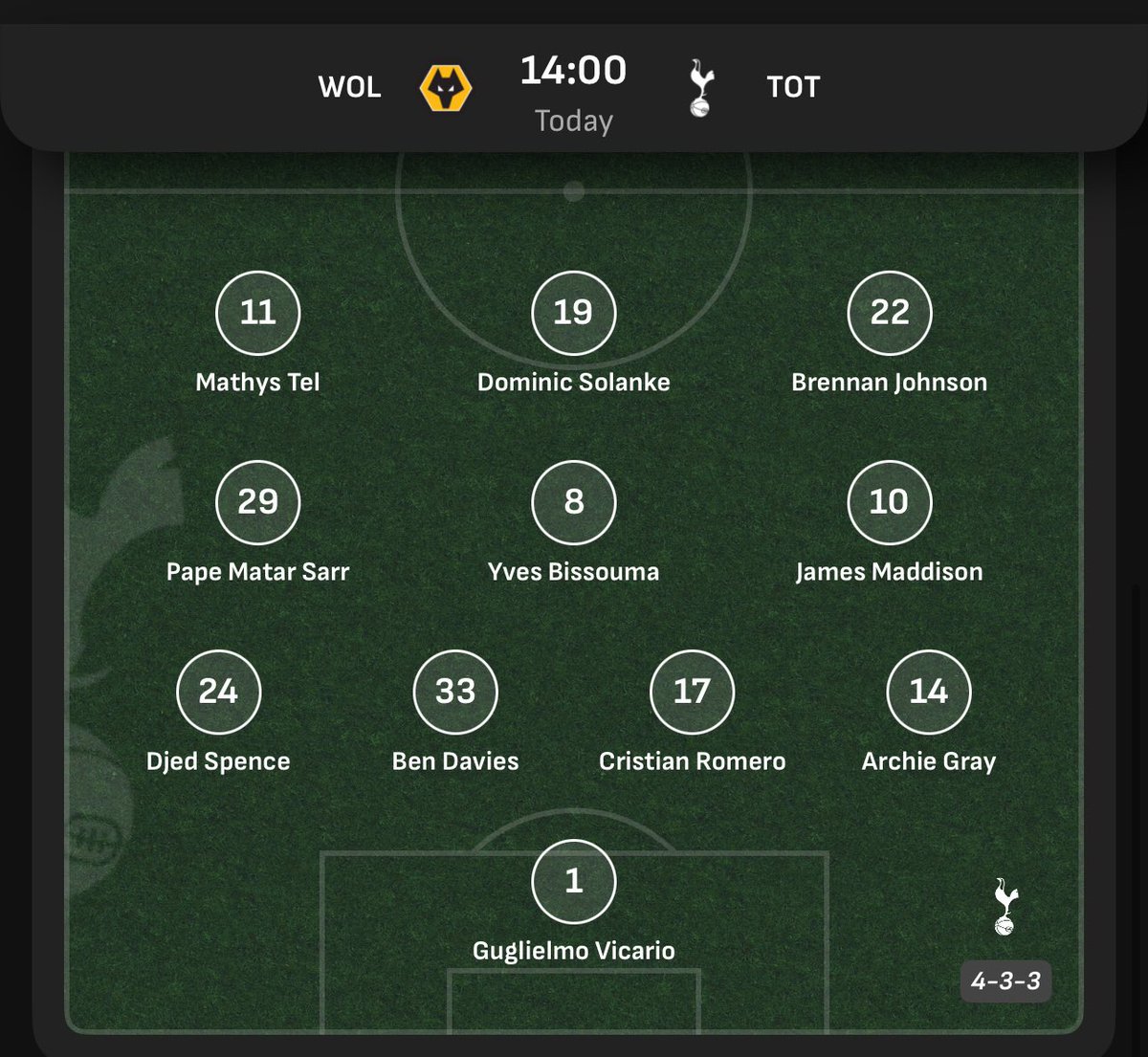 WEFOOTBALL777's tweet photo. 2024-25 PREMIER LEAGUE MATCHWEEK 32
Sun 13 Apr 14:00 UKT - Wolves vs Spurs starting XI
#wefootball777 #football #PremierLeague #EPL #matchweek32
#wolves #Spurs https://t.co/ATg0IpK77G