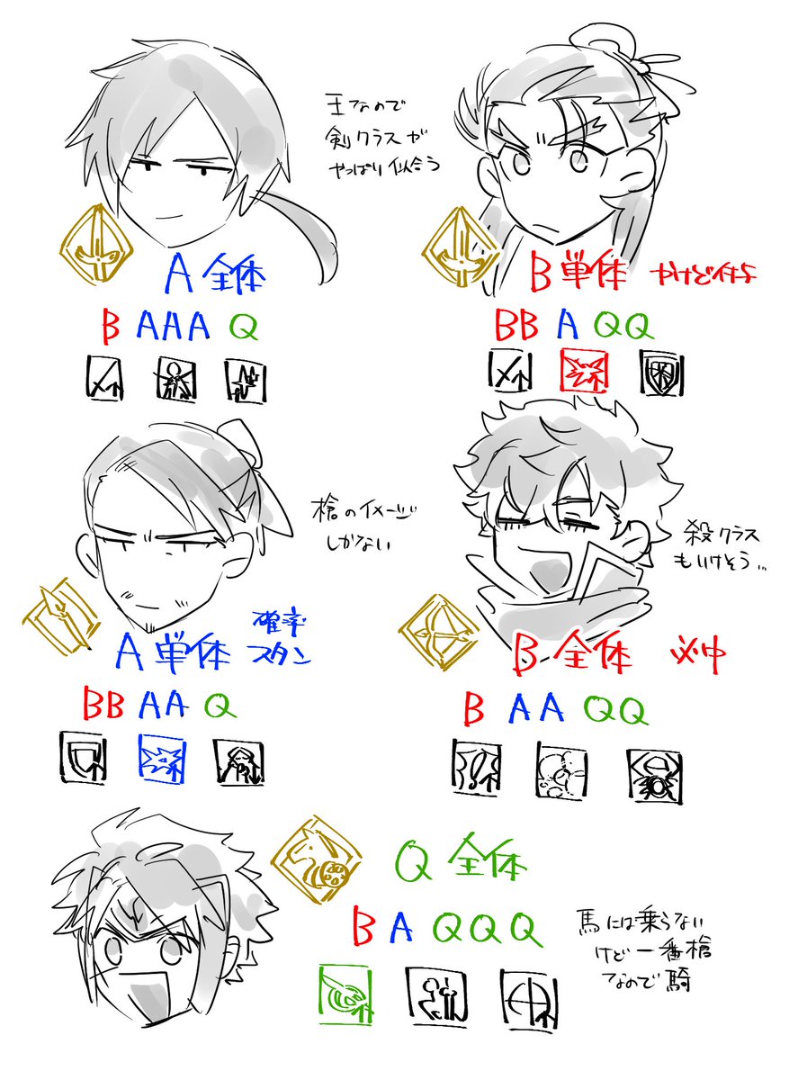 無双英霊の再掲 