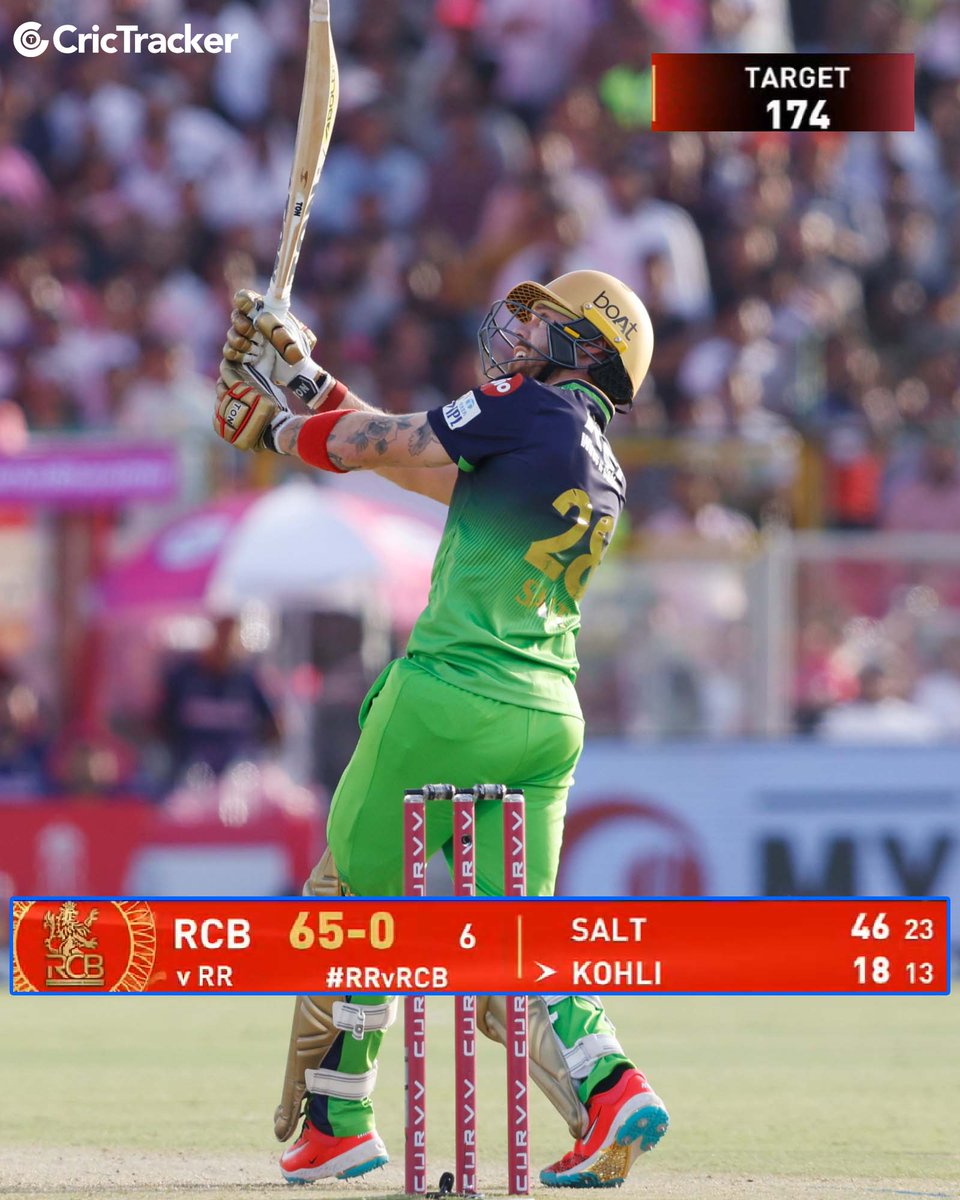 A flying StA(L)rT for RCB in Jaipur.

📸: JioStar | #RRvRCB