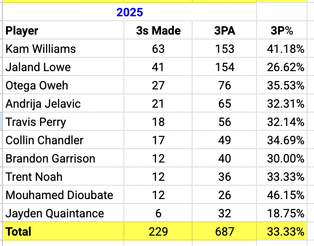 Alex Weber tweet media