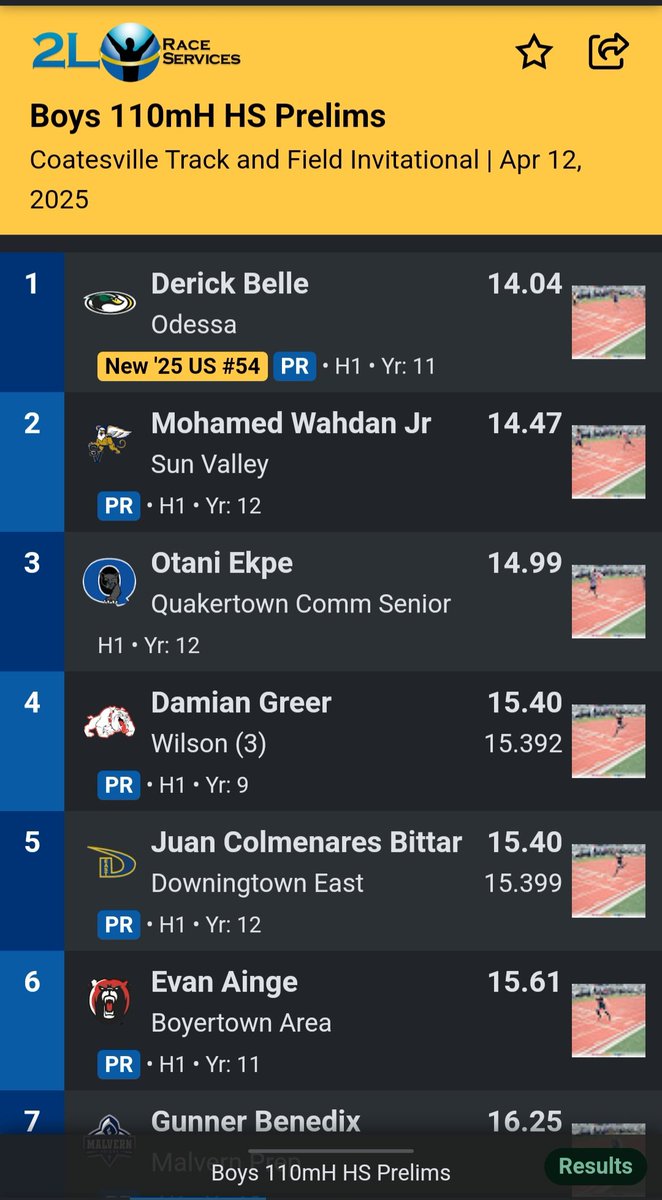 Derick (@DbHurdles) / Posts / X