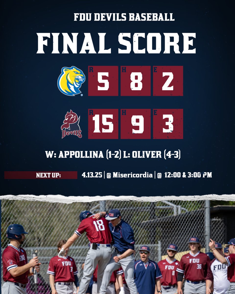 FDU_Baseball's tweet photo. Friday’s Game 1 Final from Naimoli Ballpark! https://t.co/Y09D9VkFxP