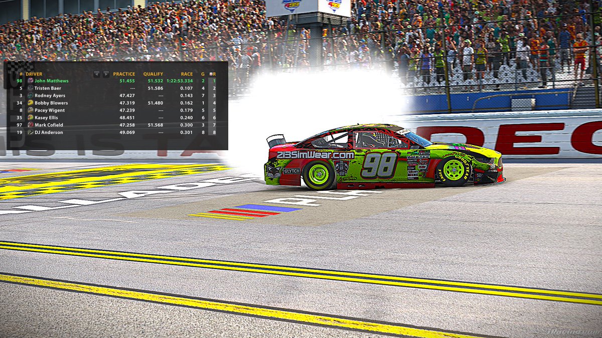 Xookz (@xookzir) on Twitter photo What a night in GNS, walking away a winner and points leader as the chase continues. Thanks to the amazing people who made this possible <a href="/PBR_iRacing/">PBR Racing</a> and <a href="/213simwear/">213simwear</a> What a night in GNS, walking away a winner and points leader as the chase continues. Thanks to the amazing people who made this possible <a href="/PBR_iRacing/">PBR Racing</a> and <a href="/213simwear/">213simwear</a>