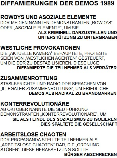 Diffamierung der Demos und Demonstranten 1989  
Stichwort: DDR Stasi Widerstand Protest Demo Gemeinsam für Deutschland Frieden Freiheit Hass Hetze Antifa Nazis Verschwörung Rechte AfD Fake News Presse ÖRR Lügenpresse