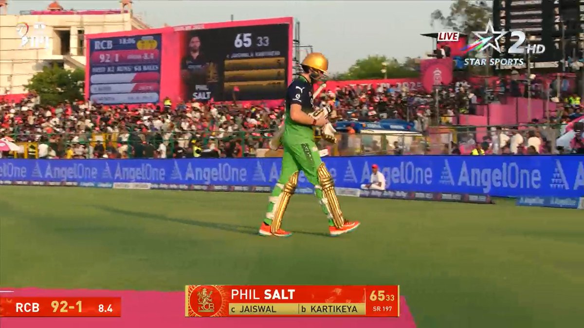 WELL DONE, PHIL SALT. 👏

- 65 (33) with 5 fours and 6 sixes. A superb knock in the run chase Vs RR in Jaipur! 🌟