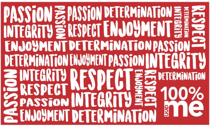 Proud to deliver a Clean Sport Ed session to ANI Youth Academy this morning at their squad day.#cleansport <a href="/AthleticsNI/">Athletics NI</a> <a href="/PureWinnerNI/">Pure Winner NI</a> <a href="/ukantidoping/">UK Anti-Doping</a>