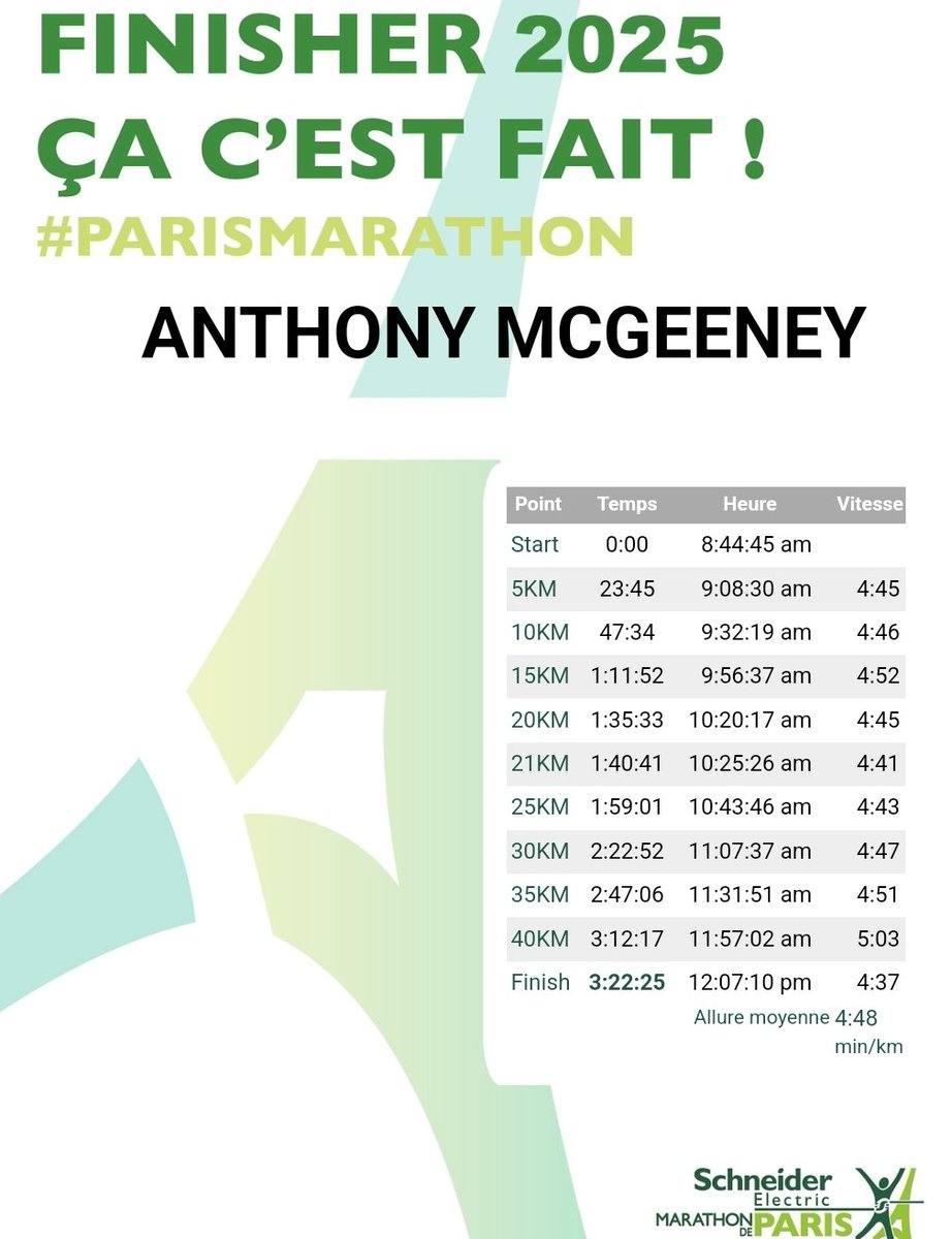 Anthony McGeeney tweet media
