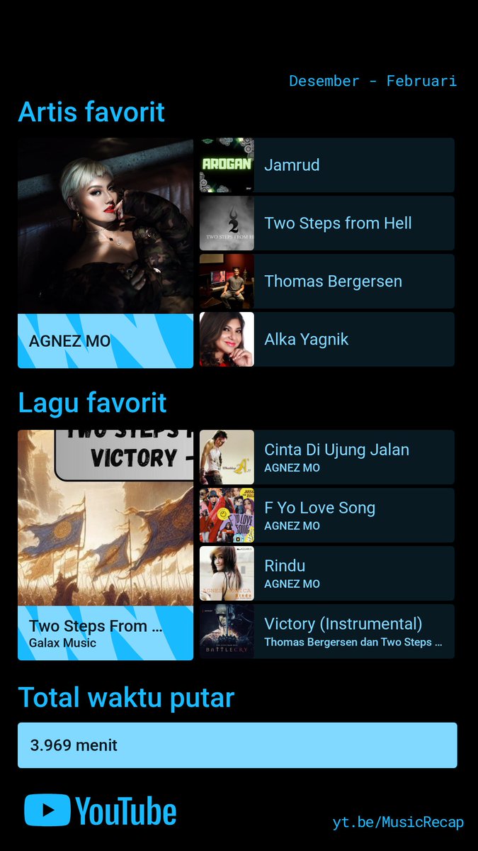 Lihat #YouTubeMusicRecap saya. Jelajahi Recap Anda di yt.be/MusicRecap