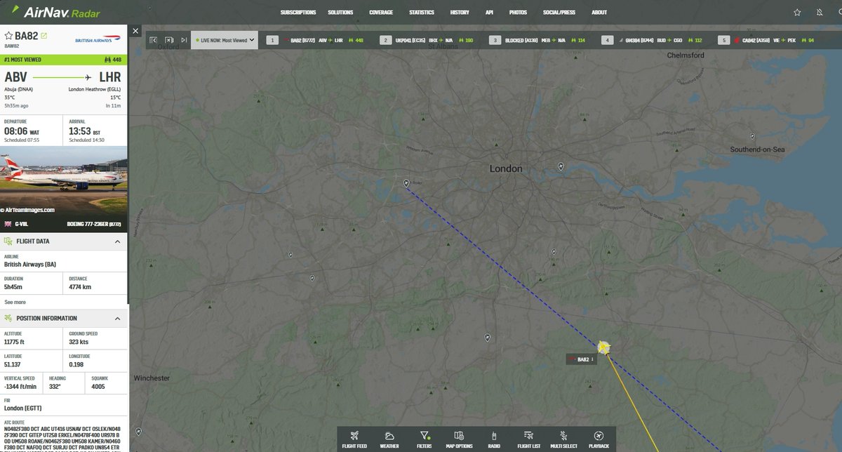 AvSourceNews's tweet photo. @AirNavRadar BA82 is descending through FL100.

The Boeing 777 is getting closer to London Heathrow.

https://t.co/Gd044Ajvz9

@AirNavRadar

#BritishAirways #BA82 #Abuja #London #AvGeek https://t.co/TFFzF0pJCj
