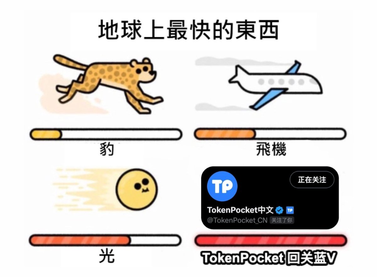 TokenPocket中文 tweet media