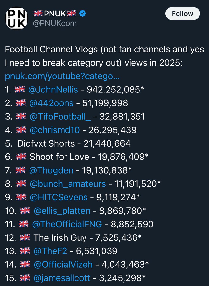 a sad indictment of modern britain