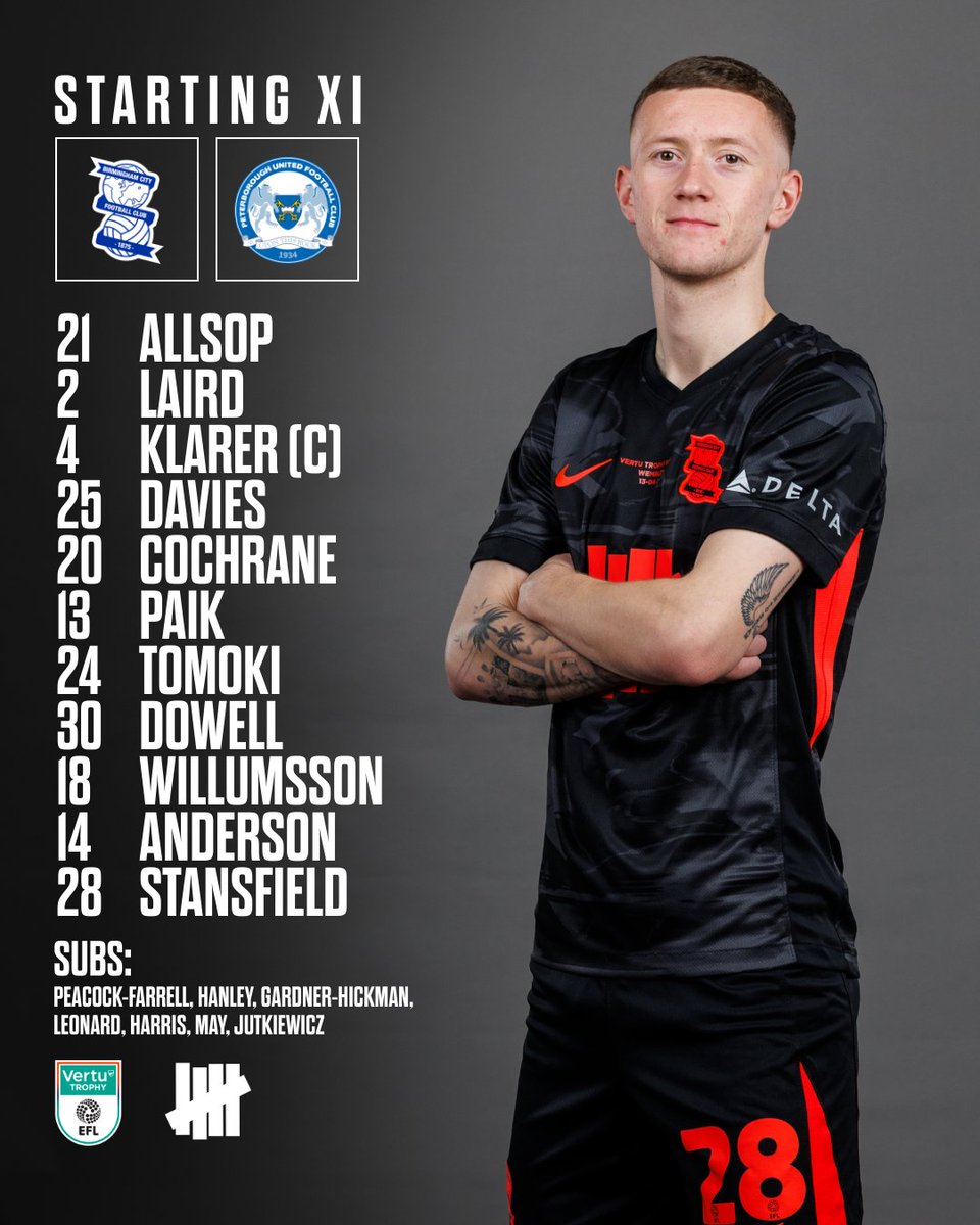 Birmingham City FC tweet media