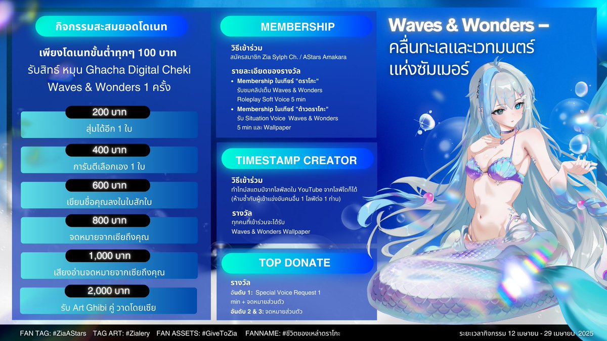 🫧 Waves &amp; Wonders คลื่นทะเลและเวทมนตร์แห่งซัมเมอร์ 🫧

🐚กิจกรรมประจำเดือน เมษายน วันนี้ – 29 เม.ย.🐚
🌊กิจกรรมสะสมยอดโดเนท
🌊Membership
🌊Timestamp Creator
🌊Top Donate

#ZiaAStars #ชีวิตของเหล่าดราโกะ #VtuberTH