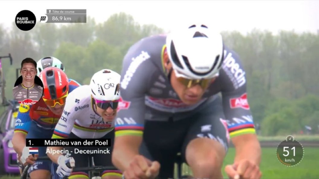 O País Do Ciclismo tweet media