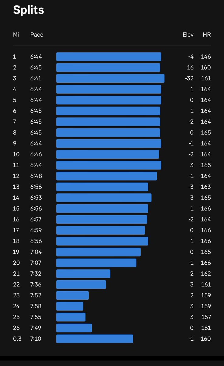 Runny McRunFace tweet media