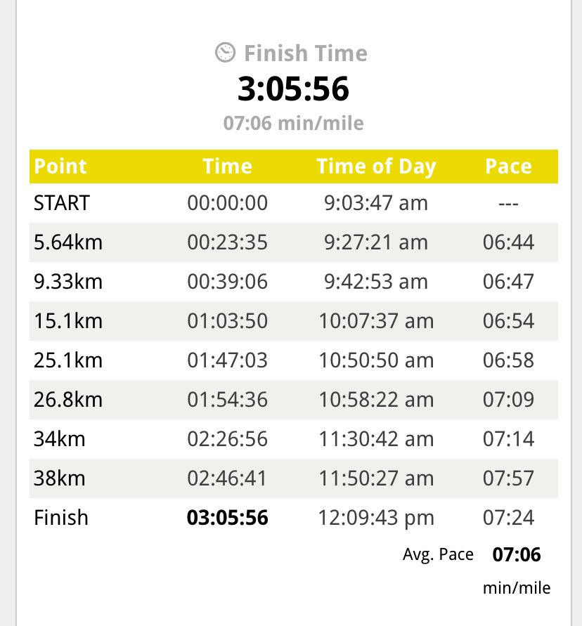Runny McRunFace tweet media