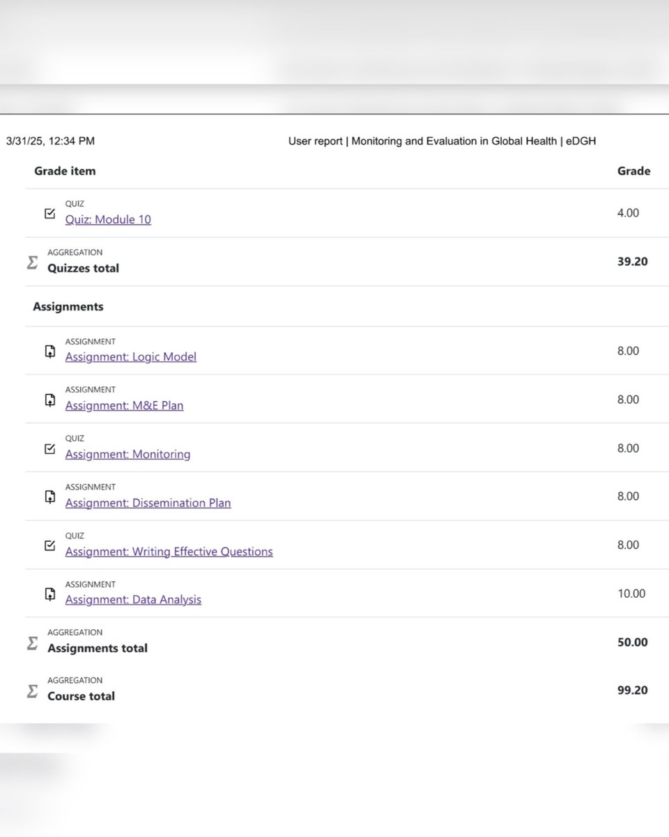 Ngufack Ntemgwa (@ngufackn) on Twitter photo “An investment in knowledge pays the best interest.” ~ Benjamin Franklin.
I’m pleased to share I completed the e-learning program on Monitoring and Evaluation by <a href="/UW/">University of Washington</a> Washington University with a score of 99.20%! Special thanks to <a href="/TrfTriad/">Triad Research Foundation (TRF)</a> Triad Research Foundation. “An investment in knowledge pays the best interest.” ~ Benjamin Franklin.
I’m pleased to share I completed the e-learning program on Monitoring and Evaluation by <a href="/UW/">University of Washington</a> Washington University with a score of 99.20%! Special thanks to <a href="/TrfTriad/">Triad Research Foundation (TRF)</a> Triad Research Foundation.