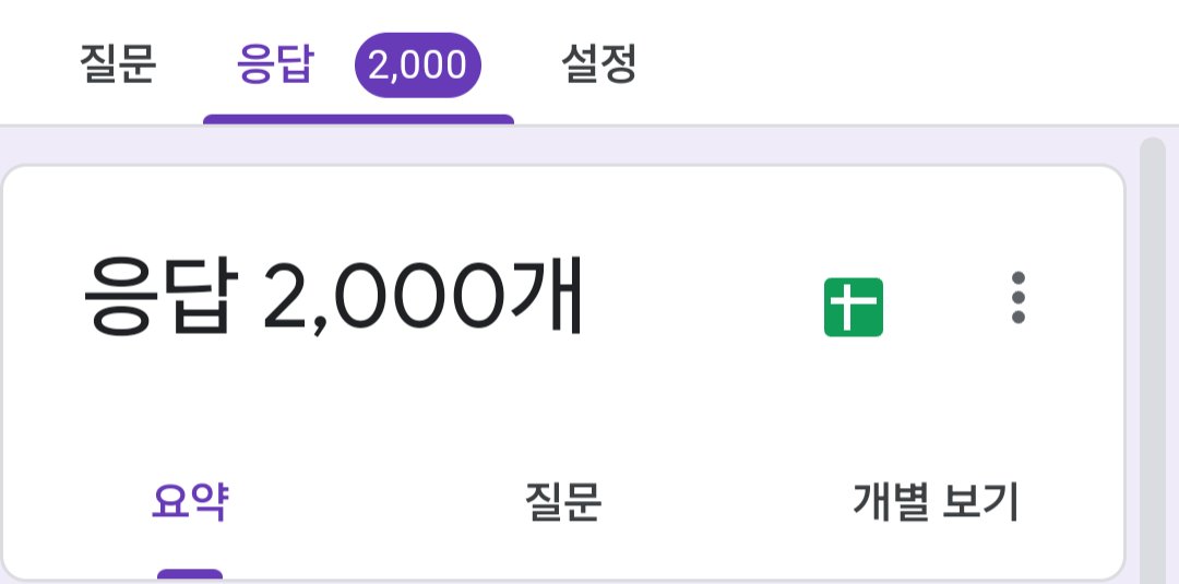감사합니다. 여러분의 참여가 저희에게 큰 용기가 됩니다. 끝까지 지치지 않겠습니다.

#티응갤OUT
#선수보호팬연대
#T1SilentNoMore

Thank you. Your participation gives us great courage. We will not give up until the very end.
