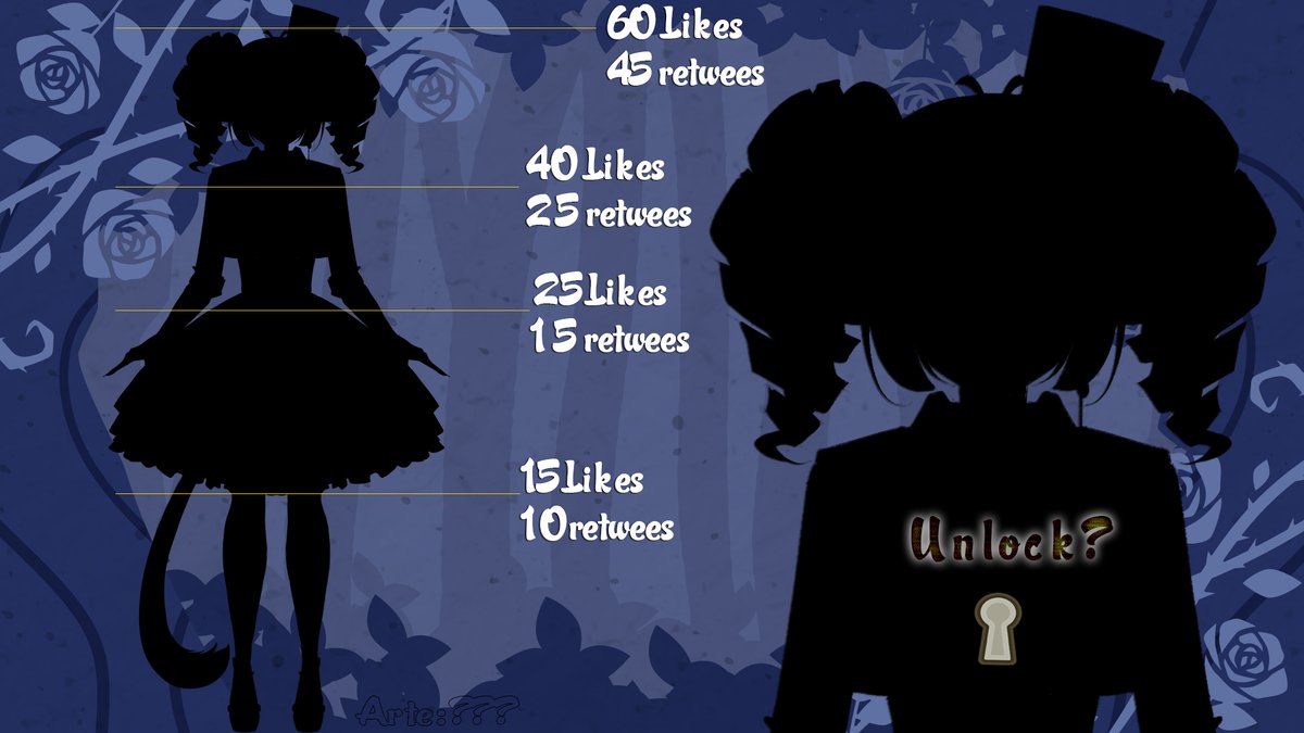 ¡Buenos días! ha pasado un tiempo ¿No?

Hoy llego con una Noticia.

NUEVO DISEÑO. 

ojo, diseño hehe.  todo se revelara conforme esto avance-SIGO VIVAAAA! los extrañe puditones. regresando poco a poco!