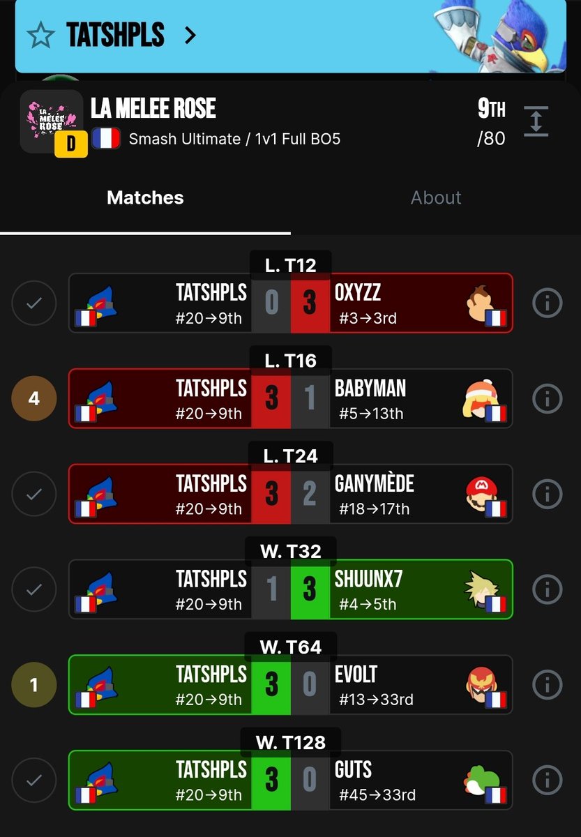 Tatshpls tweet media