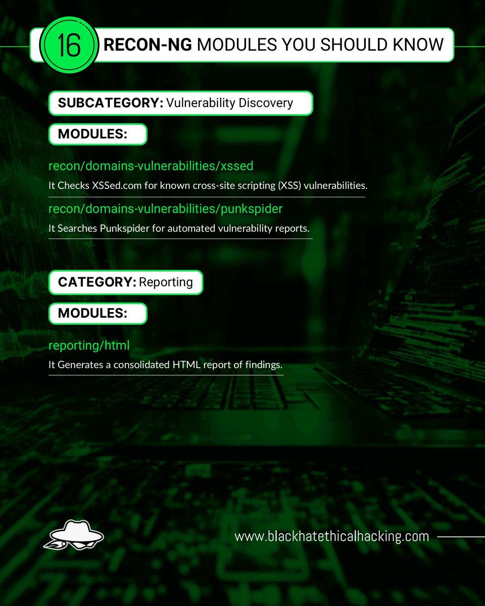 Anastasis_King's tweet image. 🔍 Essential Recon-ng Modules for Professional Security Research 🛡️ 🌐 🧩

#Reconng #SecurityResearch #OSINT #CyberSecurity #InfoSec #ReconTools #SecurityAssessment #ThreatIntelligence #DigitalFootprint #EthicalHacking