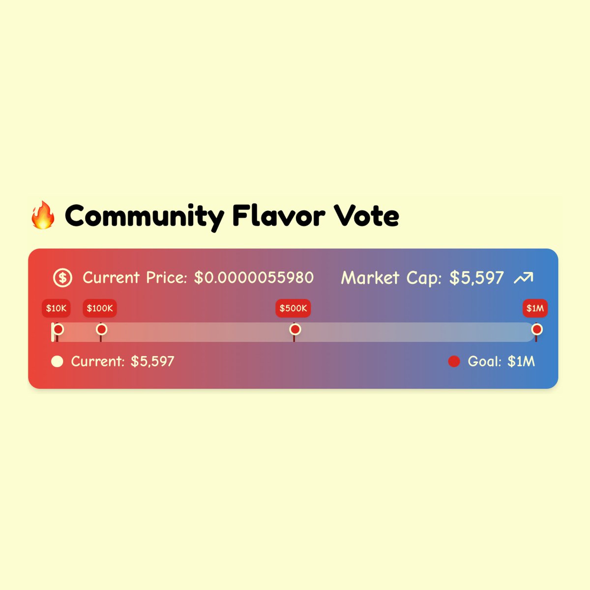 DegenergySOL's tweet photo. 2. 🗳️ Flavor Voting is LIVE!

Once we hit $1M MCAP — the chosen flavor goes straight into production 🧃⚡️

✅ You vote
✅ We build
✅ The drink becomes REAL

👉 https://t.co/NJTVizO0lc https://t.co/LgsqekP0Mk