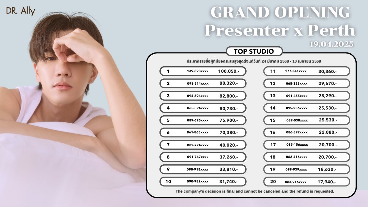 runforpran's tweet photo. Perth's top 1 spender with Mami is 73k+ thb and the one with Dr. Ally is 100k+ thb.
Kdppe is so rich rich. I guess everyone miss our little tiger so much 🥹
#PerthTanapon #KDPPE
#MAMIxPerth #DrAllyxPerth https://t.co/YJpbD5GPAq