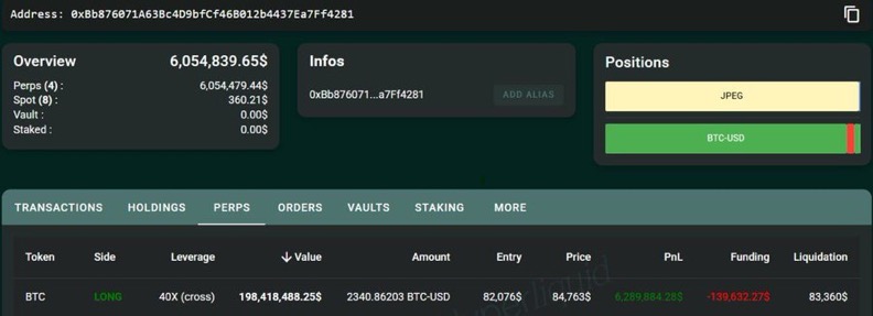 A whale just opened a $198M $BTC long with 40x leverage.

Entry price: $82,076
Unrealized profit: $6.3M

With the US market opening tomorrow and news about tariff exemptions on chips/semiconductors, a pump is expected.

Could $BTC hit $90K by next week? 🤔

#Bitcoin #Crypto #BTC
