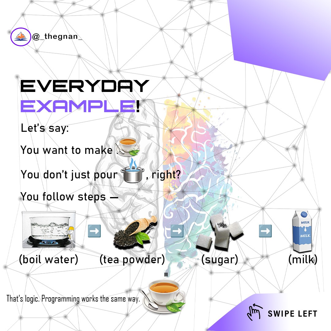 theGnaNTechHub's tweet image. 🧠 Great coders don’t start with syntax — they start with logic.
Think step-by-step, like a computer.
If you're a student just starting out, this is where your journey begins.
Start slow, think logically-code will follow.
#LogicBuilding #TheGnaN #ThinkLikeAProgrammer #CodingTips