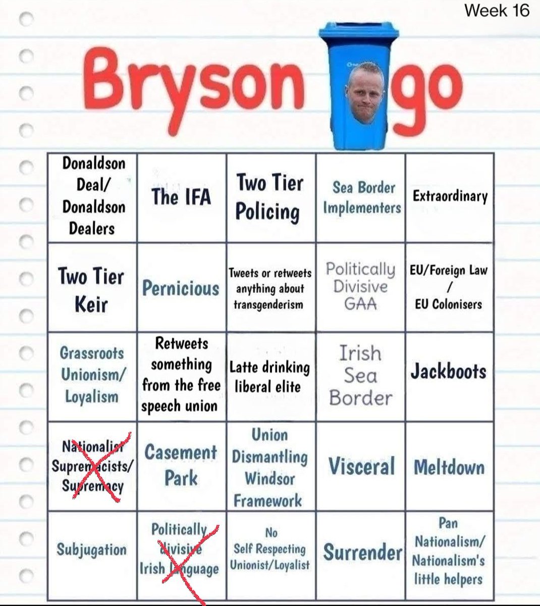 pwalshnow's tweet photo. @JamieBrysonCPNI Another disappointing end to the week for those hoping for a last minute pernicious, visceral, nasty party or a self respecting unionists/Loyalists to complete a line...
Eyes down for week 16...
#NewWeekNewGame https://t.co/r15MBJ1Fel