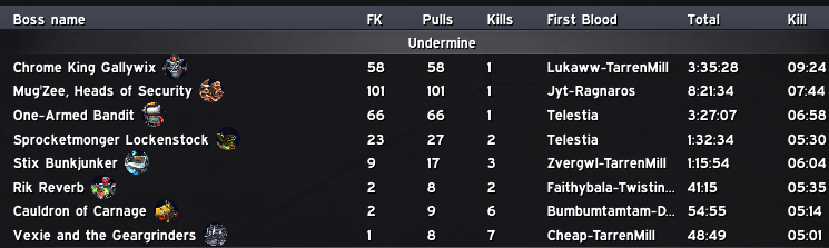 Wolfgang Braun tweet media