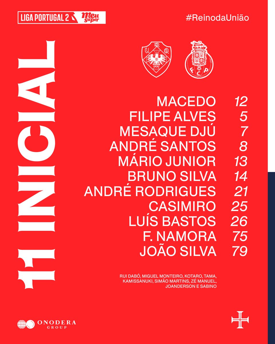 oliveirense_sad's tweet photo. #UDOFCP ⚔️ Eis o 11 da nossa União para o jogo desta tarde no Estádio Carlos Osório!
Vamos União!
𝕽𝖊𝖎𝖓𝖔 𝖉𝖆 𝖀𝖓𝖎ã𝖔
#ReinoDaUnião
#UDOliveirenseSAD #UDO https://t.co/7o4H6Enl87
