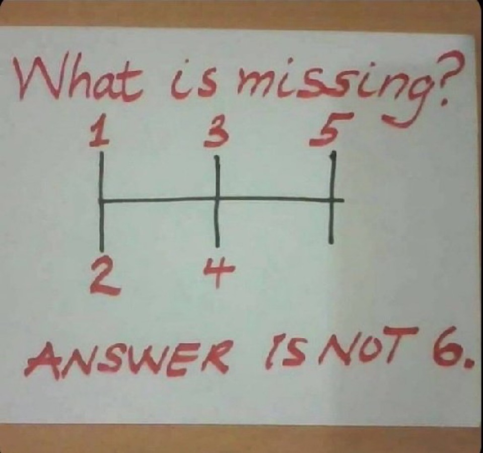 If you can solve this you deserve $69,420,000!