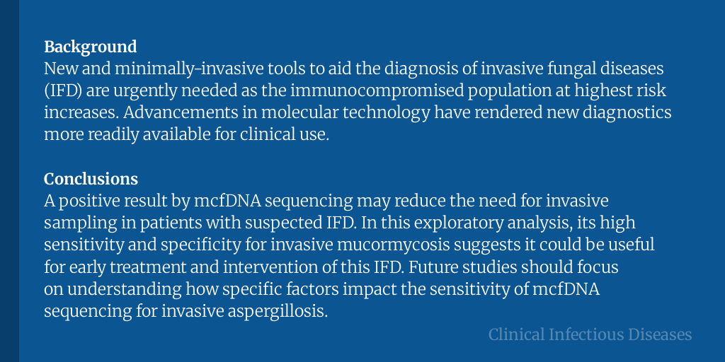Clinical Infectious Diseases (@cidjournal) on Twitter photo Plasma microbial cell-free DNA Metagenomic Sequencing for Diagnosis of Invasive Fungal Diseases Among High Risk Outpatient and Inpatient Immunocompromised Hosts
✅ Just Accepted
✍️ <a href="/BeaCereus/">Beatrice Sim</a> <a href="/DukeAdultID/">Duke Infectious Diseases</a>
🔗 bit.ly/3E6schV Plasma microbial cell-free DNA Metagenomic Sequencing for Diagnosis of Invasive Fungal Diseases Among High Risk Outpatient and Inpatient Immunocompromised Hosts
✅ Just Accepted
✍️ <a href="/BeaCereus/">Beatrice Sim</a> <a href="/DukeAdultID/">Duke Infectious Diseases</a>
🔗 bit.ly/3E6schV