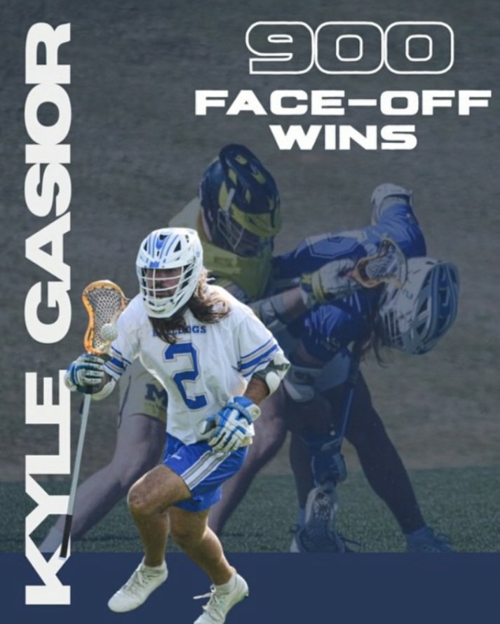 Huge milestone for Kyle. Dominance at a high level is so rare.He will be our faceoff coach in 2026. rare. #TWUstrong  #TWUlax #LaxDawgs