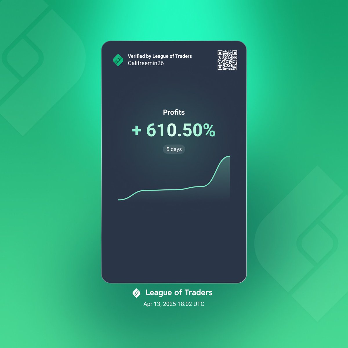 calitreemin's tweet photo. The last few days has been a grind and my profits are the fruit. I post my potential plays in @AlphaBlockTrade in real time. You can learn to trade in #alphablock. We have market insights and we follow the market makers. Let’s grow and print together. https://t.co/nFt11nwnnT