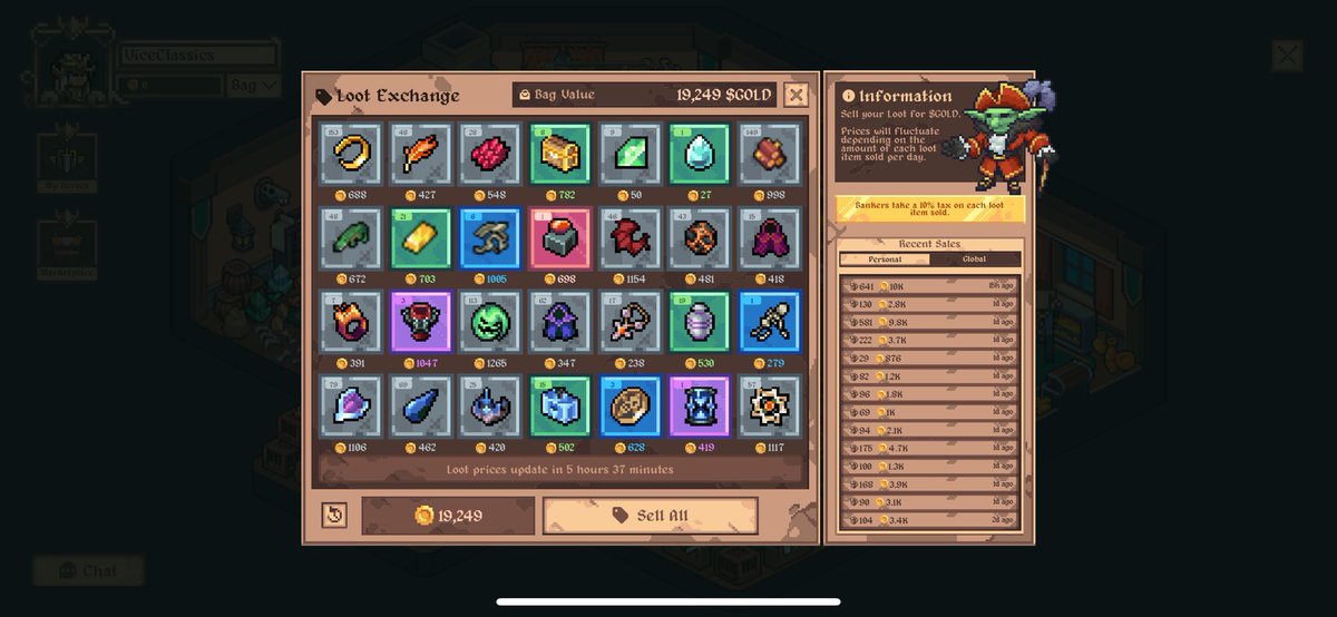 13hours worth of keys used at the dungeons. 19,249 $gold. Not to mention the top tier loot from lvl6 dungeon!