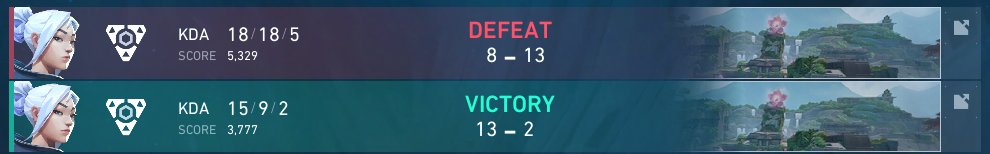 deri__beni's tweet photo. GG, I played pretty well, it could have been better.❤️ https://t.co/5bcLYFamge