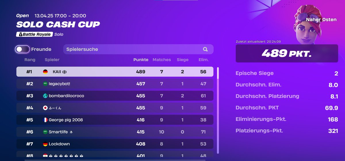 Alles gut aufeinmal alle die besten spieler jeder macht 400 Punkte fix your game <a href="/FNCompetitive/">Fortnite Competitive</a>