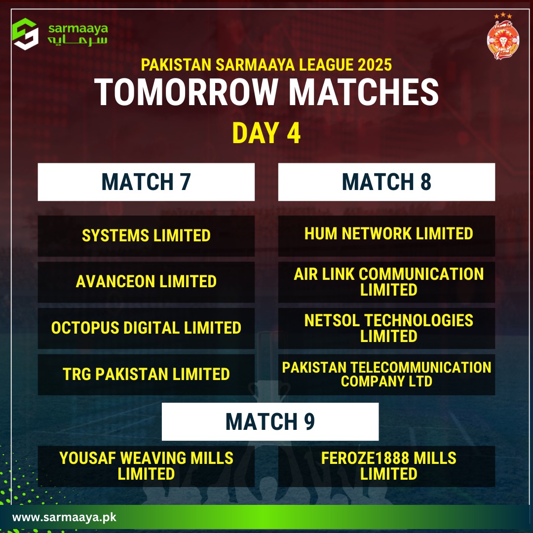 sarmaayapk's tweet photo. Pakistan Sarmaaya League 2025!
Tomorrow Matches!
#PakistanSarmaayaLeague2025 #Pakistansarmaayaleaque2025 #PakistanSuperleague2025 #PakistanStockexchange #SYS #Systemslimited #HUMNetwork #AVN #Avanceonlimited #OctopusDigitalLimited #NetsolTechnologiesLimited #TrgPakistanLimited #PakistanTelecommunicationcompanylimited #YousafWeavingMillslimited #Feroze188MillsLimited