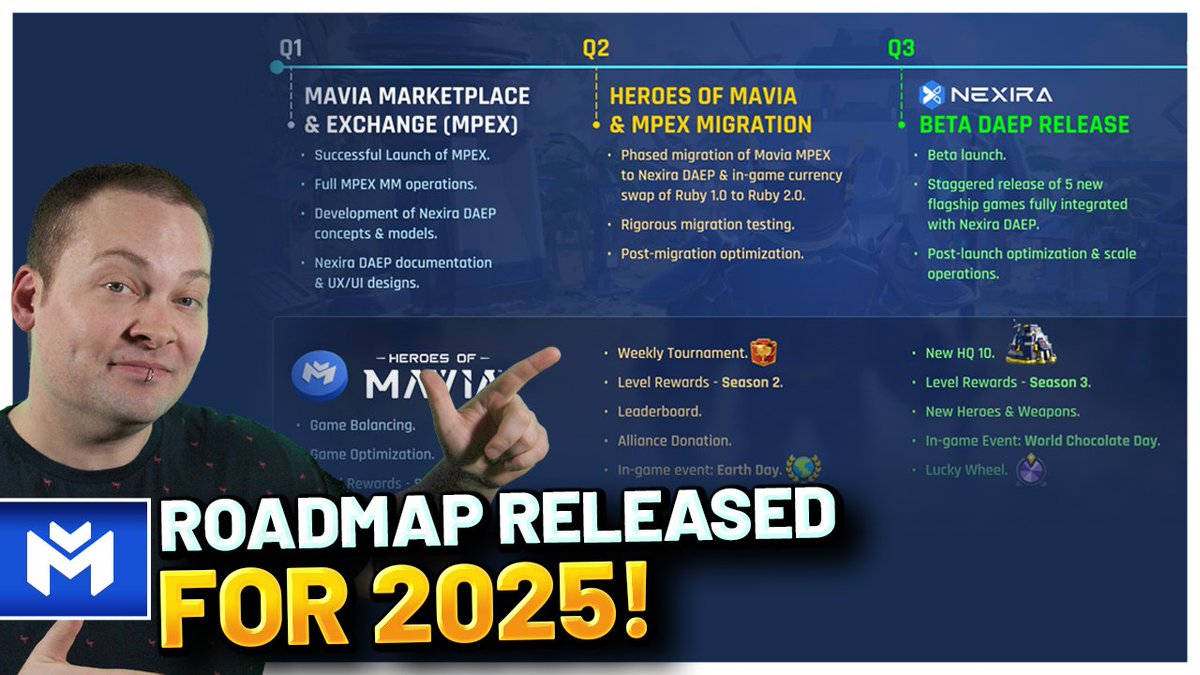 Blu Ocean Games Guild tweet media