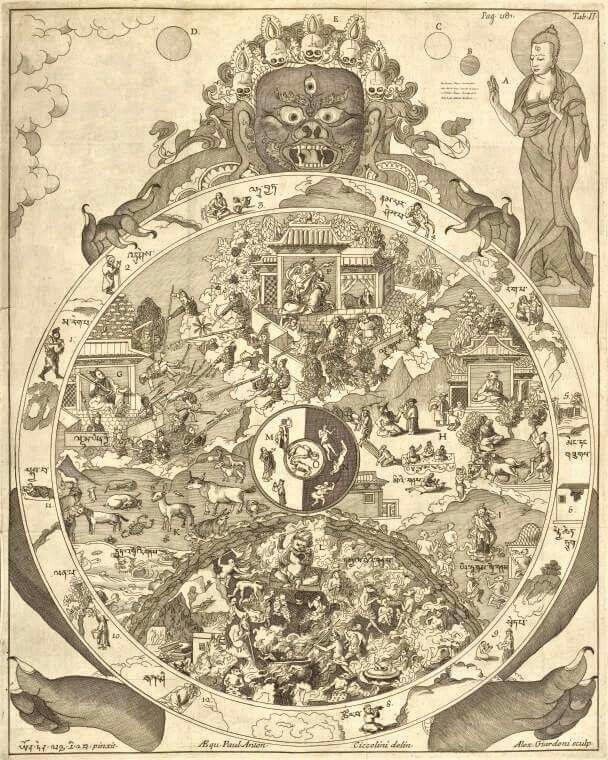 タントラの左手の道は、そのような誤用を戒めてきました。堕落した欲望は魂を罠にかけ、輪廻(サンサーラ)へと繋ぎ止めます。かつてセックスは神々への入り口でしたが、今では服従というデジタル魔術への裏口となっています。