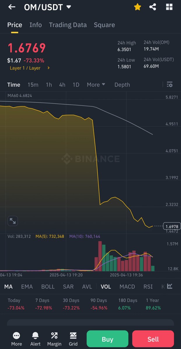OnchainAvatar tweet media