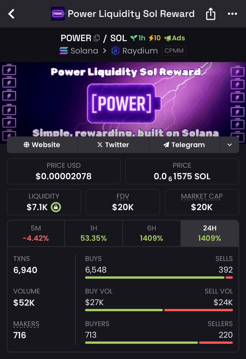 jokerxcrypt's tweet photo. $POWER is the next new Solana rewards token! 🔥 check it out we are really early🔥⚔️🛡️

DSTAaJXbWpWF2v7S7BHTZi9GFuA2BMeycu9nxb6uyEmw

#crypto #solana #memecoins #alpha #telegram https://t.co/3XIXOb6QSz