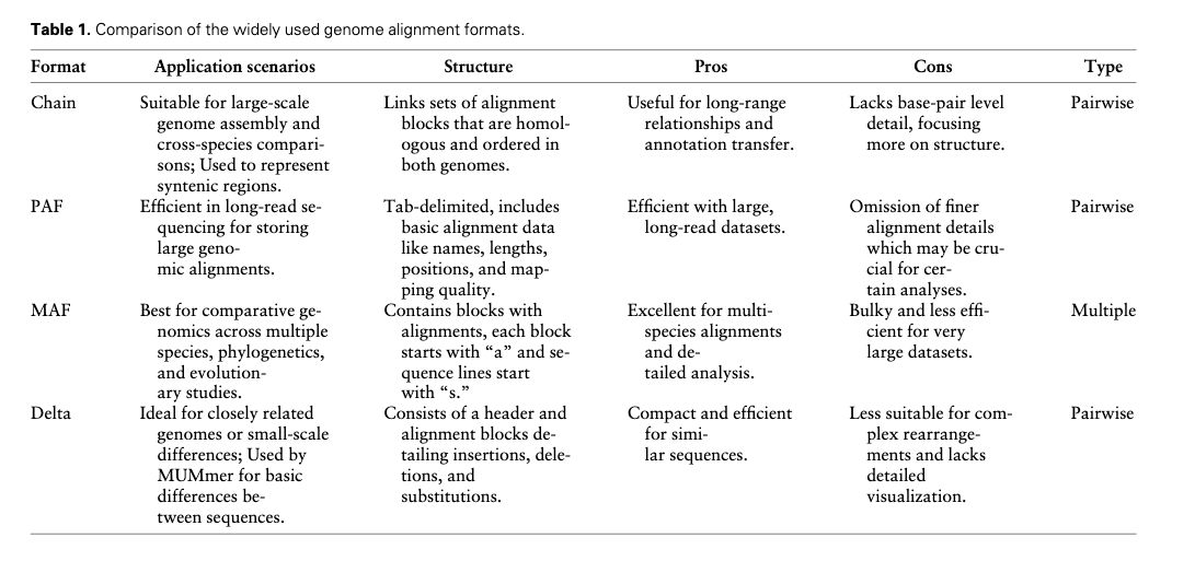 Stephen Turner 🦋 @stephenturner.us tweet media